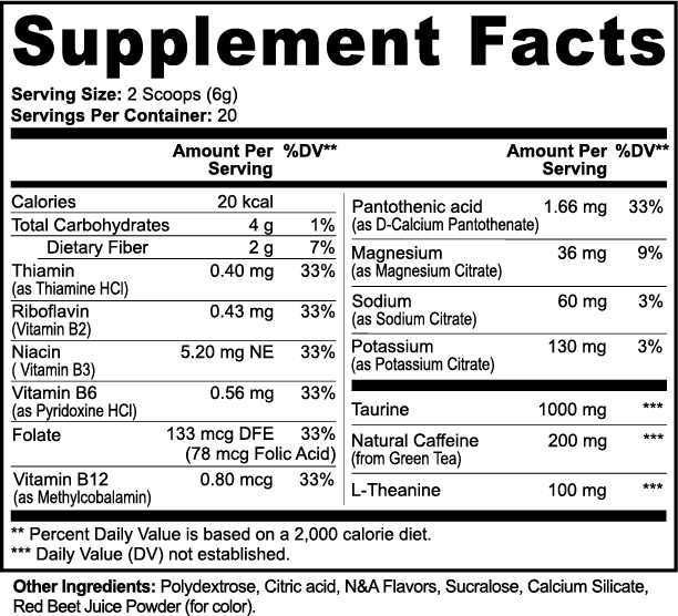 Energize Guava