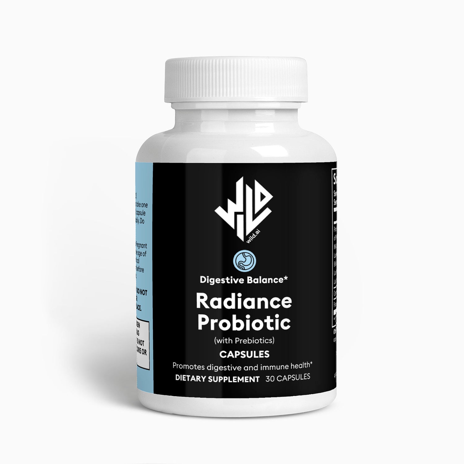 Perimenopause Essentials